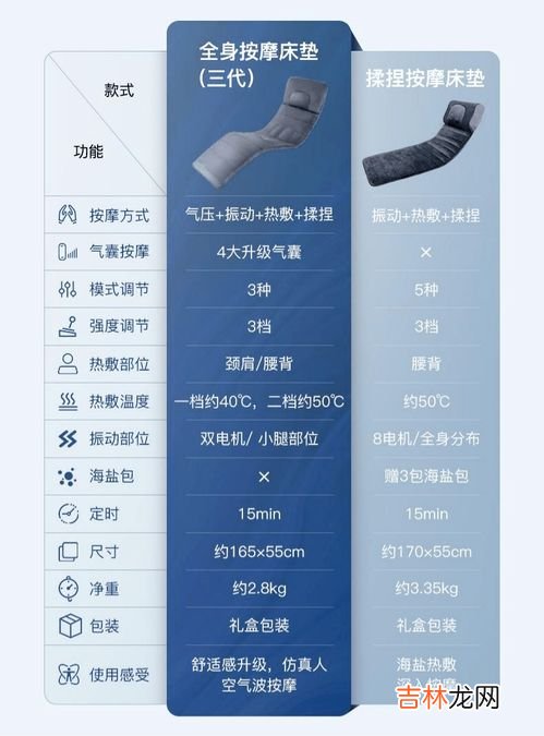 被子的尺寸规格有哪些,被子都有多大尺寸