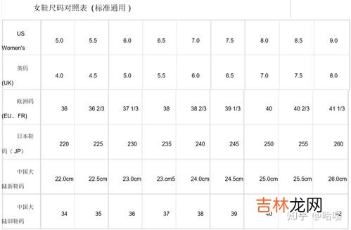 230鞋码是多大码,230是多大码的鞋子