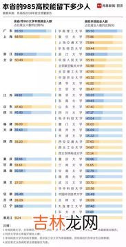 目前我国人口平均年龄是,中国人口平均年龄