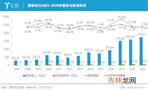 什么是物流作业动因,什么叫成本动因 举个例子