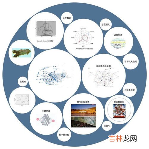 信息素养的基本构成具体包括,什么是信息素养。