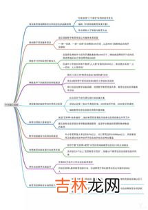 信息素养的基本构成具体包括,什么是信息素养。