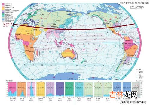 热带沙漠气候成因,热带沙漠气候成因特点及自然景观