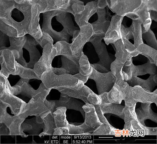 碳化硅的用途,碳化硅用途
