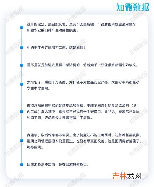 丙二醇的危害,不合格！知名牛奶被检出丙二醇，这对人体有害吗?