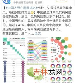 5g盐大概是多少,5g盐是多少，500g白醋又是多少