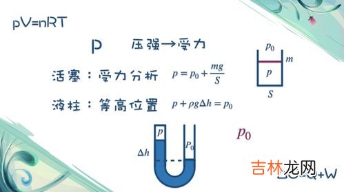 理想气体是指,何为理想气体，并举例指出什么气体可视为理想气体