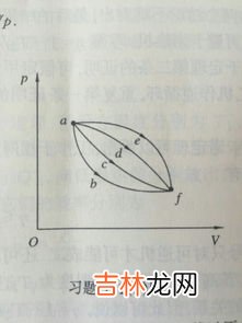 理想气体是指,何为理想气体，并举例指出什么气体可视为理想气体