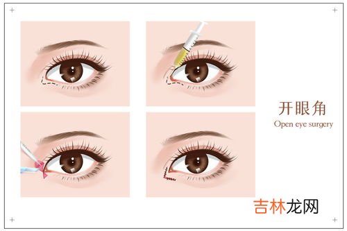 柴油弄眼睛里有影响吗,我眼底不好,经常接触柴油汽油有伤害吗?最近总觉得眼睛干涩眼睛特别累的感觉时不长的头痛,汽油柴油对…