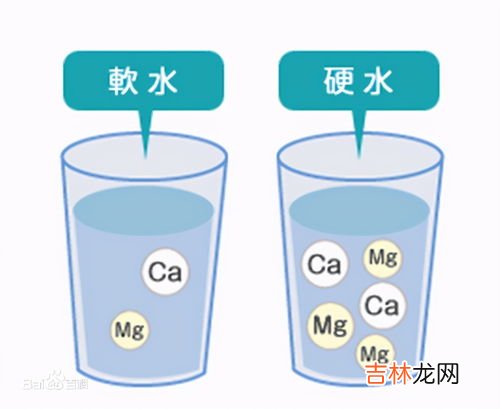 水的硬度标准是多少,水的硬度是多少