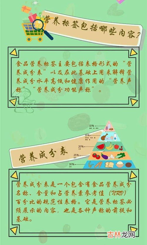营养标签中的核心营养素包括,碳酸饮料标注了热值,还需要标注营养成分吗?