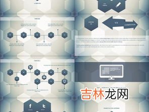 介绍集体时要遵循的规则,介绍礼仪介绍的顺序是怎样的？