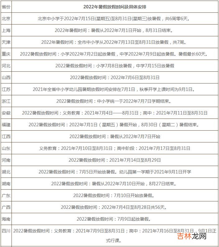 2022年中小学寒暑假放假安排时间表