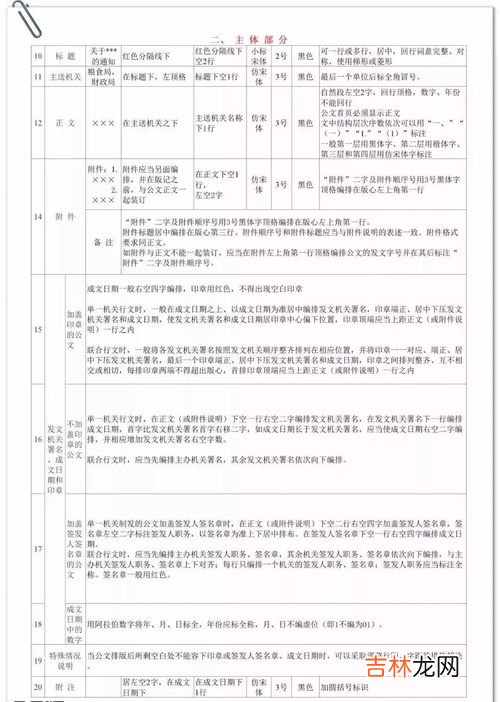 公文页码字体及字号,打印文章标题正文的字号、格式、要求