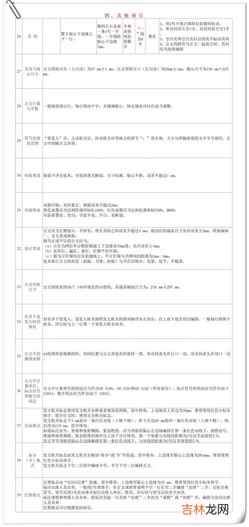 公文页码字体及字号,打印文章标题正文的字号、格式、要求