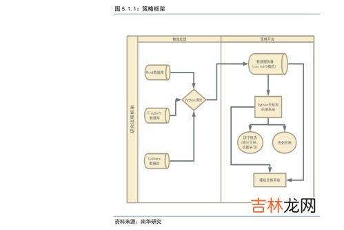 老龄化带来的问题,人口老龄化对我国社会发展带来哪些负面影响?