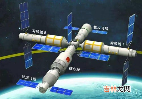 建立空间站的目的是什么,为什么要建空间站