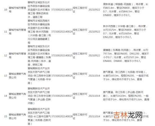 batch后面的日期是生产日期吗,英文生产日期怎么看