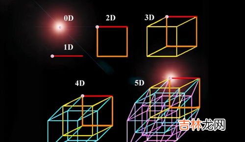 克莱因瓶的原理,谁能给我解释一下克莱因瓶的原理？请详细些。