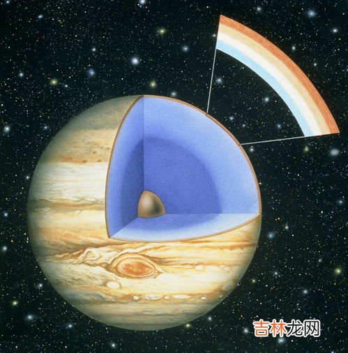 木星距离太阳多少千米,木星离太阳有多远？