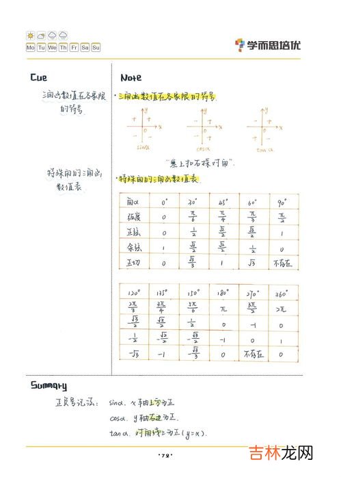 对账的内容包括哪四个,对账内容包括哪些