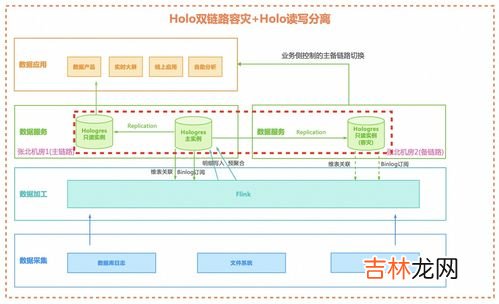 探究l49212659浪琴手表的设计和功能,浪琴康卡斯秒针红色和白色的区别