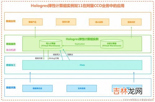探究l49212659浪琴手表的设计和功能,浪琴康卡斯秒针红色和白色的区别