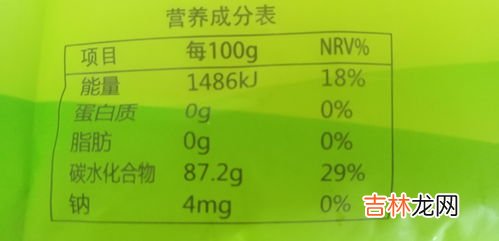 米饭碳水含量,大米碳水化合物含量是多少