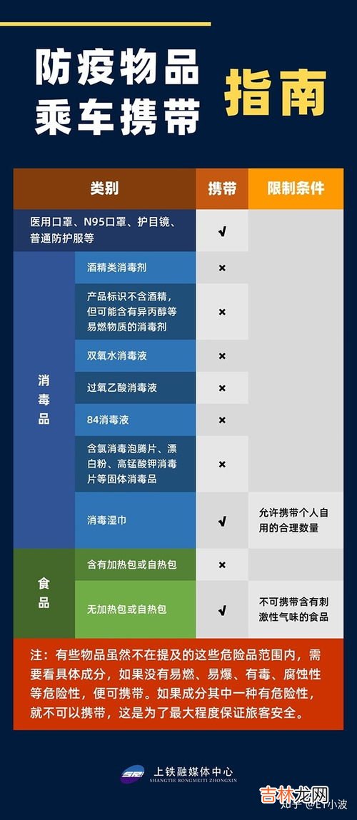 洗手液可以带上高铁吗,酒精和洗手液高铁上可以带吗？