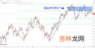 原油是指什么油,原油和石油的区别是什么？