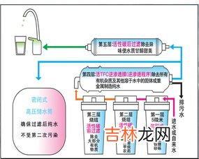 闷烧瓶怎么煮粥原理,闷烧瓶怎么煮粥