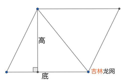 生活中平行四边形的物品有哪些,生活中哪些东西是平行四边形的？