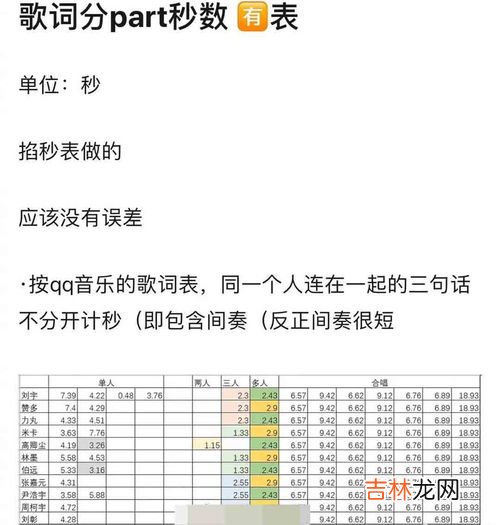 1米45算袖珍还是侏儒,我的身高1.37米我算袖珍人吗?