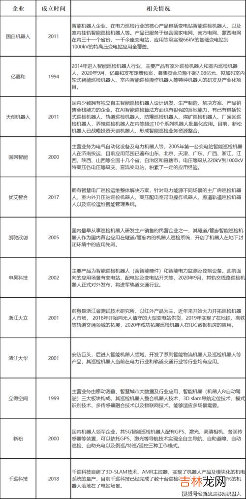 修复十大品牌排行榜,产后修复加盟店十大排行榜哪一家更好一点？