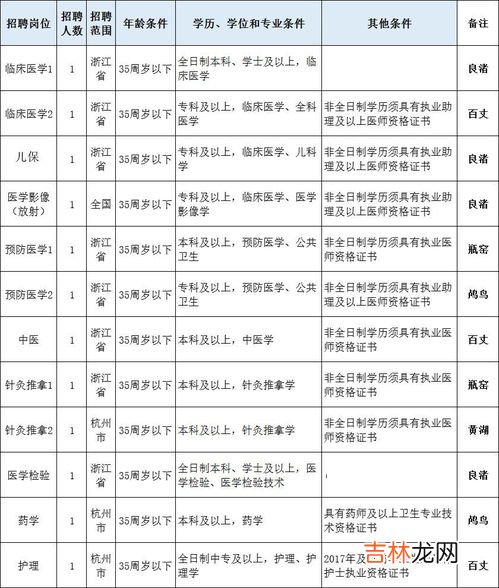 社区属于什么单位性质,居委会是什么性质的单位
