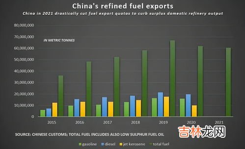 天然气是二次能源吗,天然气是几次能源？一次能源，二次能源的区别是什么？！拜托详细点@