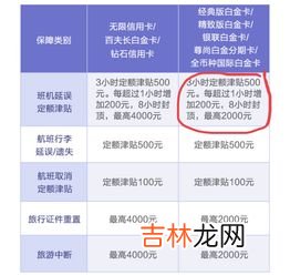 南航里程有效期,南航里程数能兑换什么？