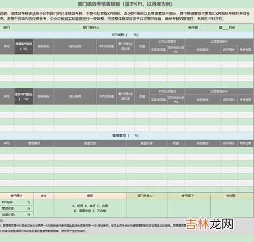 kpi是什么意思,kpi是什么意思