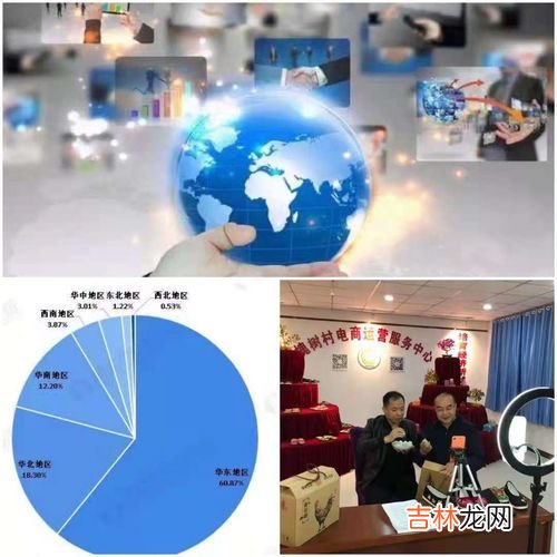 全球荒漠化面积占整个地球陆地面积的多少,世界上沙漠化有多少?