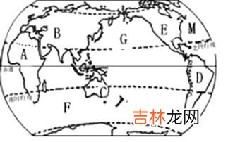 八大洲四大洋分别是哪些,中国的八大州四大洋是那些