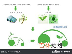 绿色出行十条小建议,从绿色出行的角度谈谈我们可以为实现降碳目标做些什么