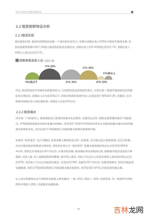 调查报告的四个特点,什么是调查报告?它有哪些特点?