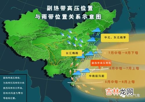 一般副热带高压控制的区域常为,一般副热带高压控制的区域常为什么天气