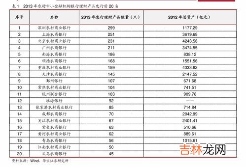 tissot1853手表多少钱?买手表需要注意哪些问题,买手表看什么,买手表要注意哪些方面?