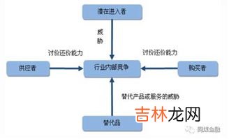 影响气温的五大因素,影响气温的因素是什么