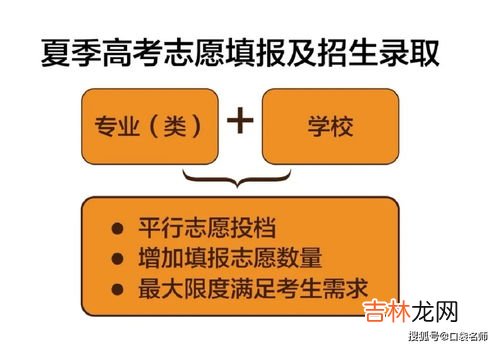 专业特长填什么,专业特长怎么写比较好