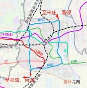 北京的地铁怎么收费,2016年北京地铁怎么坐？中途换乘需要重新买票吗？怎么收费？请举例说明