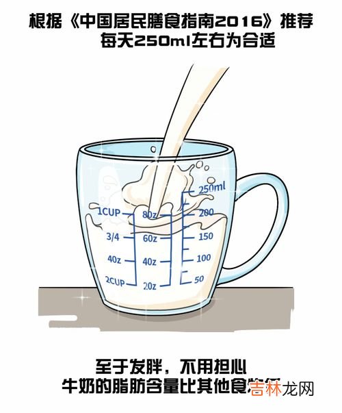 晚上先喝牛奶还是刷牙,刷完牙喝牛奶还要刷牙吗,睡前喝完牛奶还要刷牙吗