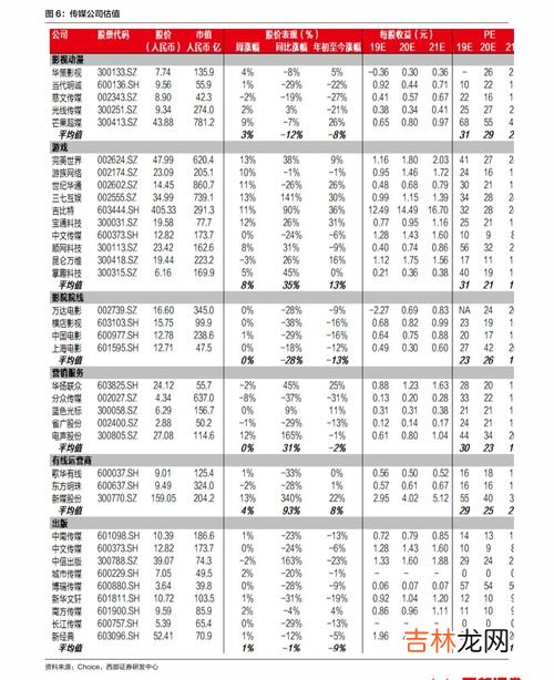 2023浪琴价目表,一块浪琴手表大约多少钱