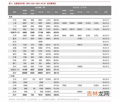 2023浪琴价目表,一块浪琴手表大约多少钱